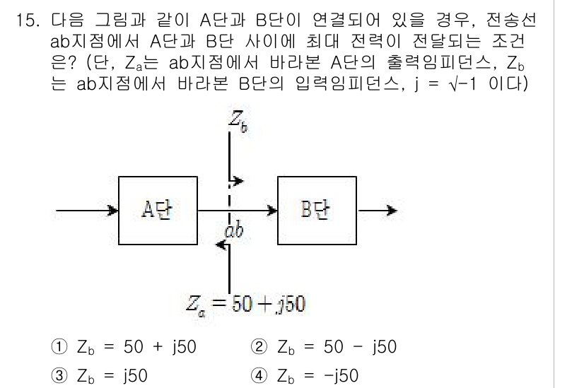9급_국가직_공무원_무선공학개론 2019년 15번 - Zb에서 ab 지점으로 전달되는 최대 전력 조건은 Zb와 Zg의 복소 임... 에 관한 핵심 기출문제