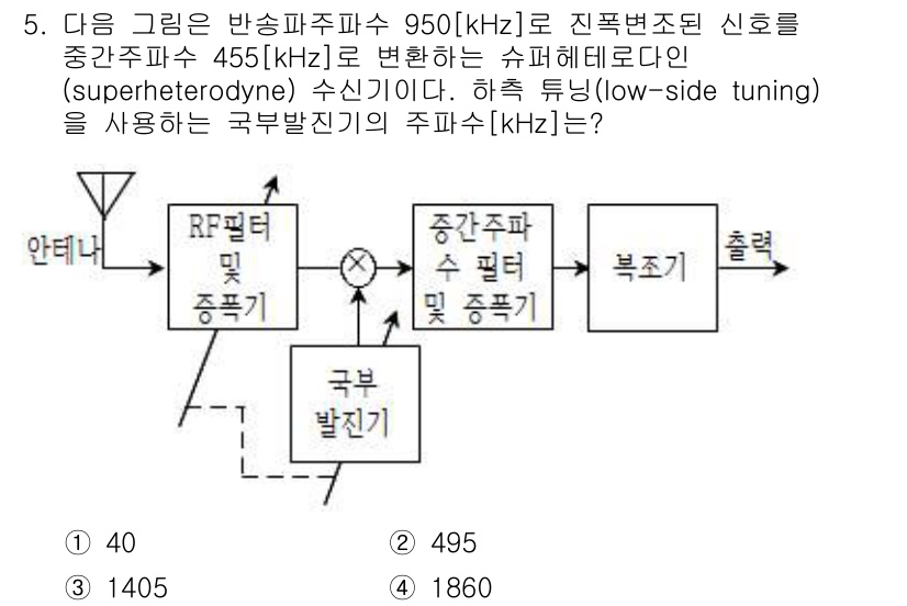 9급_국가직_공무원_무선공학개론 2019년 5번 - 주파수 변환 과정을 고려할 때, 초고주파 신호(950 kHz)에서 중간주... 에 관한 핵심 기출문제