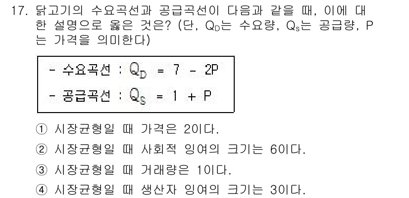 9급_국가직_공무원_사회 2015년 17번 - 문제에서 공급선과 수요선의 방정식이 주어졌으며, 수요량(Qd)과 공급량(... 에 관한 핵심 기출문제