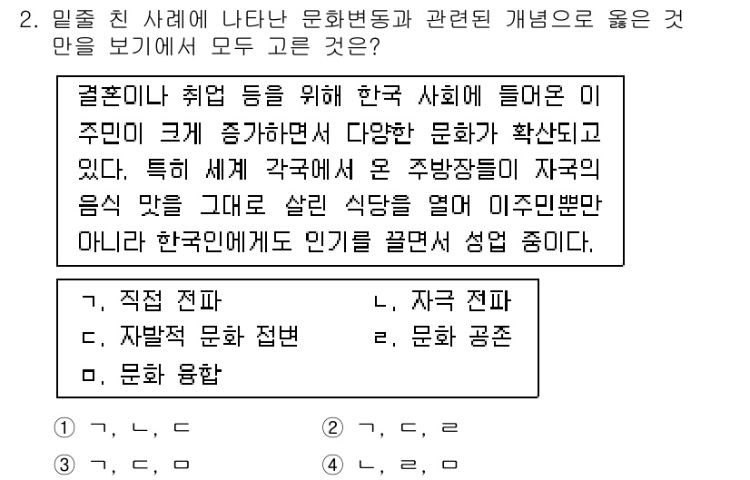 9급_국가직_공무원_사회 2015년 2번 - 2번 정답은 "자극 전파"이다. 문화변동이 발생할 때, 특히 다른 문화와... 에 관한 핵심 기출문제