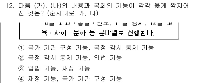 9급_국가직_공무원_사회복지학개론 2015년 12번 - 국가의 기능은 주어진 과목에서 다루는 사회복지와 관련하여 특정 기관의 운... 에 관한 핵심 기출문제