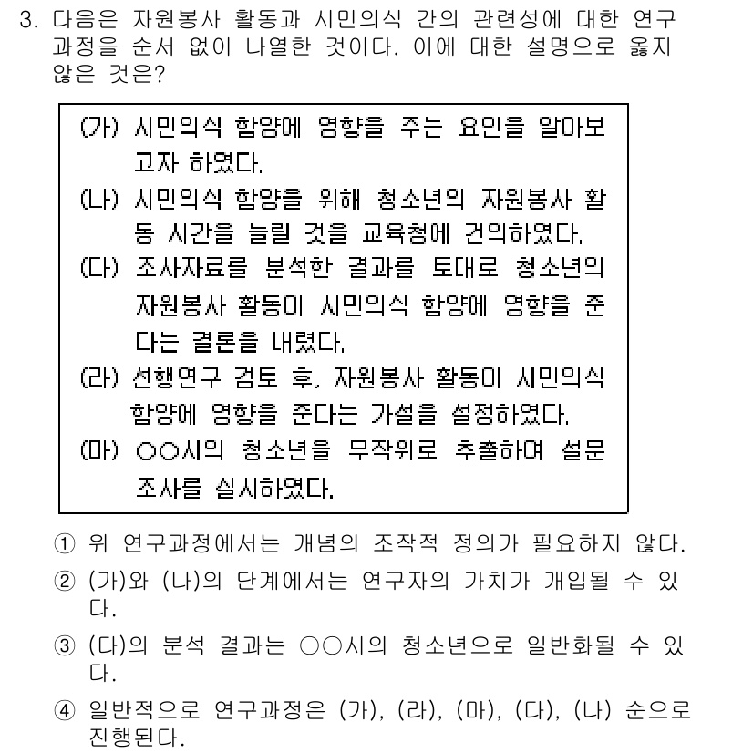 9급_국가직_공무원_사회복지학개론 2015년 3번 - 민간 자원봉사활동은 시민의식 함양에 기여하며, 자원봉사 활동이 청소년의 ... 에 관한 핵심 기출문제