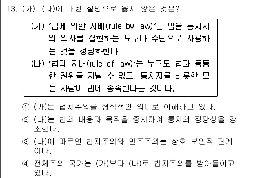 9급_국가직_공무원_사회 2016년 13번 - 정답은 4번이다. 법의 지배는 법의 통치가 반드시 모든 시민에게 적용된다... 에 관한 핵심 기출문제