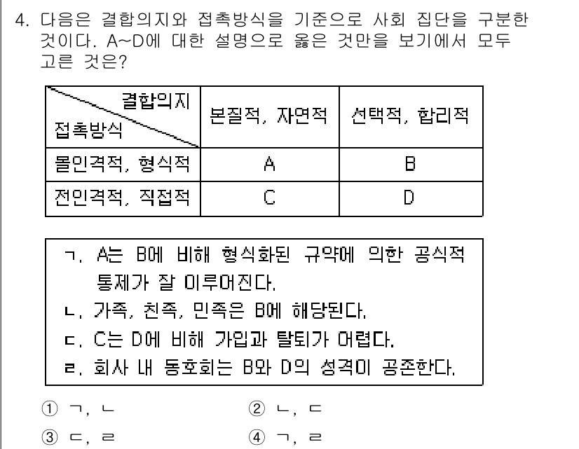 9급_국가직_공무원_사회복지학개론 2016년 4번 - 정답 3번이 맞는 이유는, D의 결합의지가 A에 비해 강해지는 경향이 있... 에 관한 핵심 기출문제