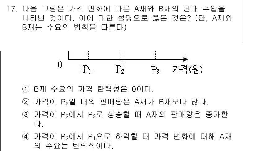 9급_국가직_공무원_사회복지학개론 2017년 17번 - 정답이 3번인 이유는 다음과 같습니다. P1에서 B의 가격 탄력성이 0이... 에 관한 핵심 기출문제