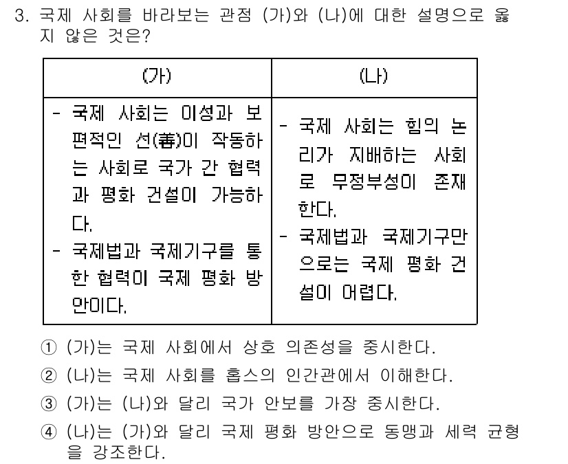 9급_국가직_공무원_사회복지학개론 2017년 3번 - 국제 사회는 인성과 보편적인 정의를 바탕으로 협력하여 평화 건설을 추구하... 에 관한 핵심 기출문제