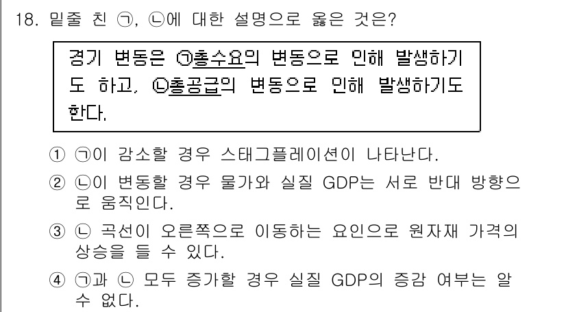 9급_국가직_공무원_사회 2019년 18번 - . 경기 변동은 수요의 변화와 공급의 변화로 인해 발생하며, 이들 두 요... 에 관한 핵심 기출문제