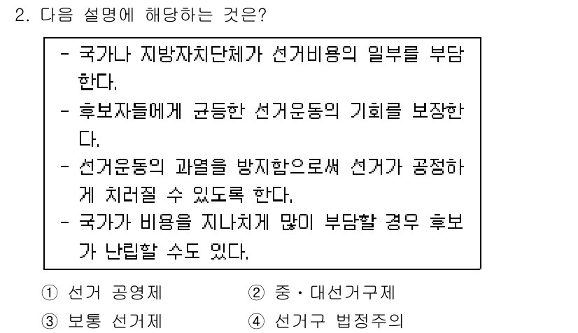 9급_국가직_공무원_사회 2019년 2번 - 선거의 공정성을 보장하기 위해 국가나 지방자치단체가 선거비용을 일부 부담... 에 관한 핵심 기출문제