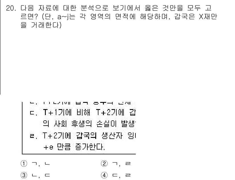 9급_국가직_공무원_사회복지학개론 2019년 20번 - 이 문제는 사회복지의 생산자와 소비자의 관계를 비판적으로 분석하는 내용을... 에 관한 핵심 기출문제