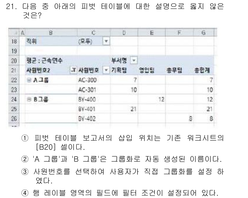 컴퓨터활용능력_1급 2019년 21번 - 'A 그룹'과 'B 그룹'은 사용자가 직접 그룹을 설정한 것으로, 자동 ... 에 관한 핵심 기출문제