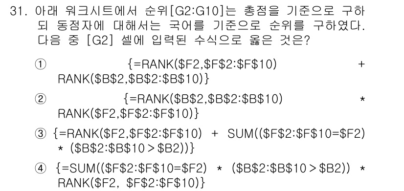 컴퓨터활용능력_1급 2019년 31번 - 이 식은 RANK 함수를 사용하여 특정 값의 순위를 계산하고, 조건을 추... 에 관한 핵심 기출문제