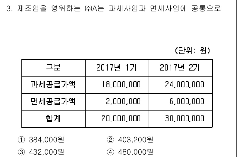 9급_국가직_공무원_세법개론 2017년 3번 - . 과세사업과 면세사업의 총 공급가액을 합산하여 총 매출액을 기준으로 세... 에 관한 핵심 기출문제