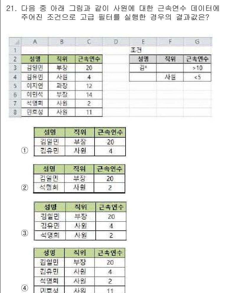 컴퓨터활용능력_2급 2019년 21번 - 조건은 '근속연수'가 4년 이하인 인사만 포함하며, '직무'가 '사원'여... 에 관한 핵심 기출문제