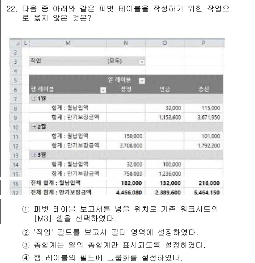 컴퓨터활용능력_2급 2019년 22번 - 해당 자격증의 핵심 개념을 묻는 객관식 문제