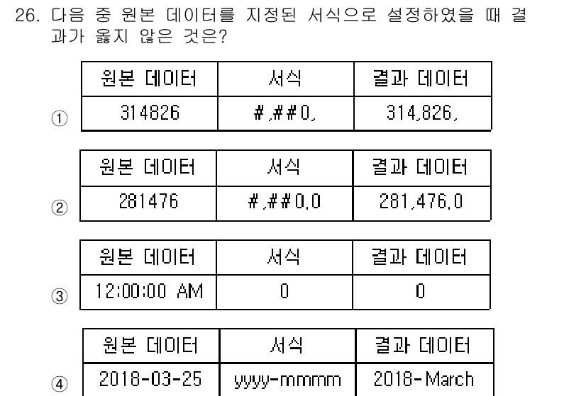 컴퓨터활용능력_2급 2019년 26번 - 해당 자격증의 핵심 개념을 묻는 객관식 문제