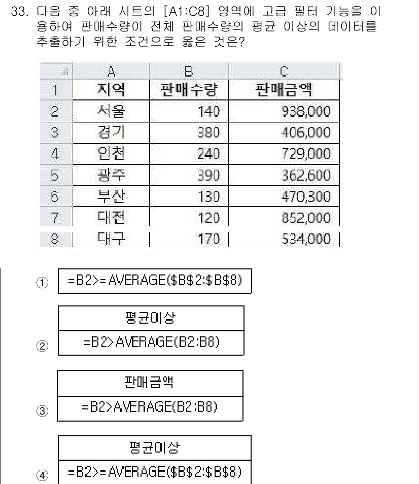 컴퓨터활용능력_2급 2019년 33번 - `=B2-AVERAGE(B$2:B$8)` 공식은 B2 셀의 값에서 B2부... 에 관한 핵심 기출문제