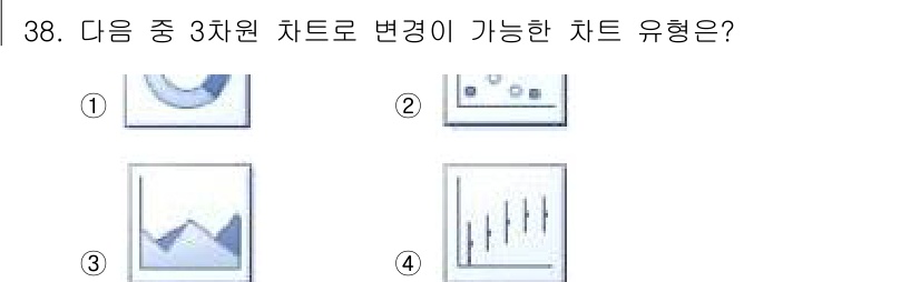 컴퓨터활용능력_2급 2019년 38번 - 3차원 차트는 일반적으로 데이터의 여러 측면을 시각화할 수 있으며, 다양... 에 관한 핵심 기출문제