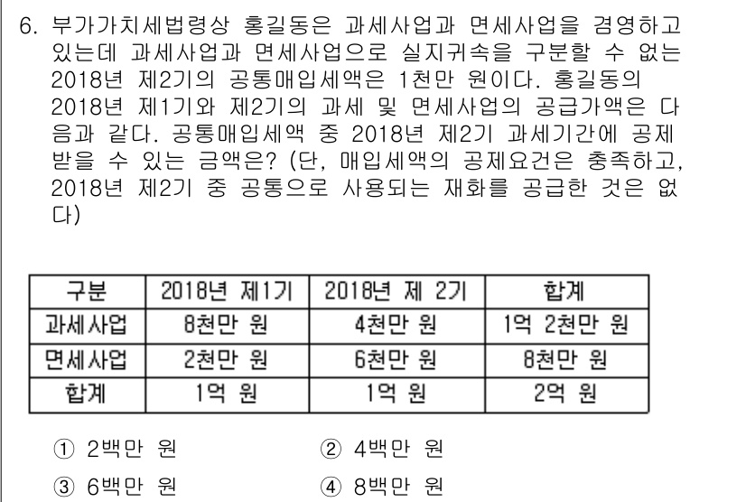 9급_국가직_공무원_세법개론 2019년 6번 - 6번 문제의 정답은 5번입니다. 2018년 제1기와 제2기의 공동법인은 ... 에 관한 핵심 기출문제