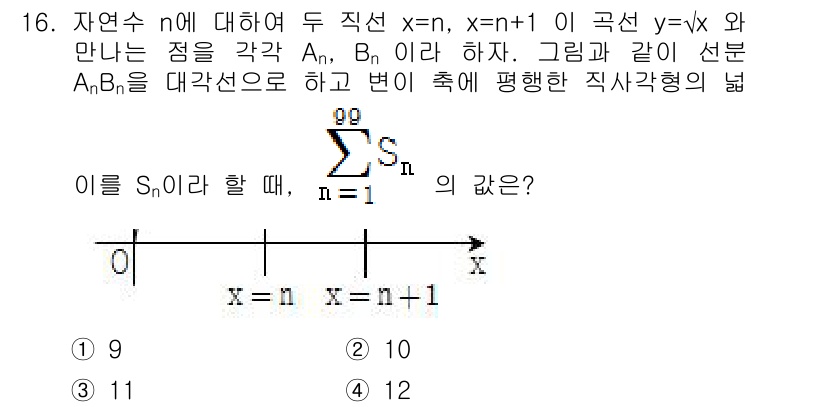 9급_국가직_공무원_수학 2016년 16번 - 주어진 문제에서 두 직선 \(x=n\)과 \(y=\sqrt{x}\)의 교... 에 관한 핵심 기출문제