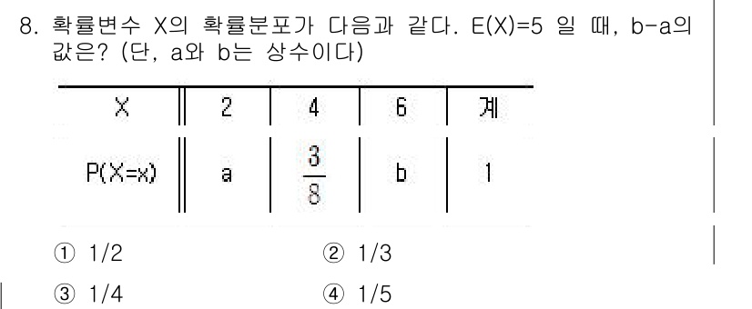 9급_국가직_공무원_수학 2018년 8번 - 주어진 확률 분포에서 E(X) = 5라는 조건을 활용하여 기댓값을 계산합... 에 관한 핵심 기출문제