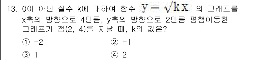 9급_국가직_공무원_수학 2019년 13번 - 주어진 함수 \( y = \sqrt{kx} \)의 그래프가 점 \((2,... 에 관한 핵심 기출문제