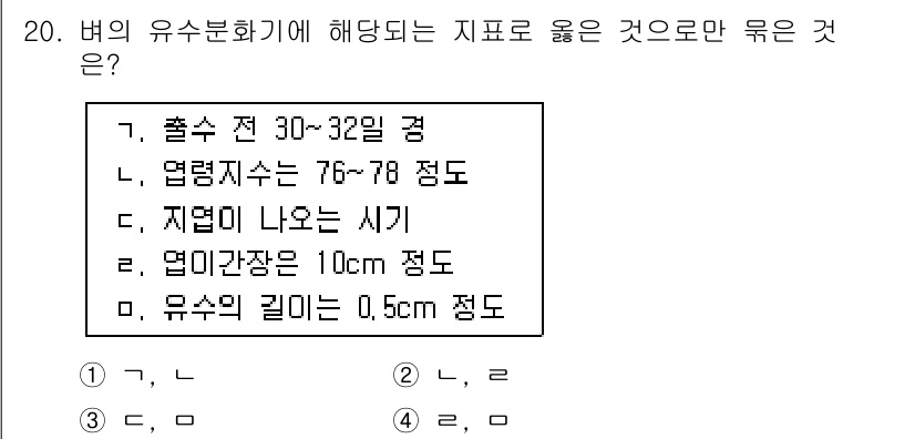 9급_국가직_공무원_식용작물 2019년 20번 - 유수분화기에서 발생하는 열과 수분의 균형을 유지하기 위해서는 적정한 온도... 에 관한 핵심 기출문제