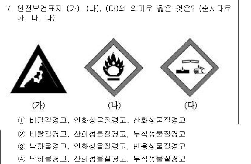 9급_국가직_공무원_안전관리론 2015년 7번 - . (가), (나), (다)은 각각 위험을 나타내며, 특정한 물질의 특성... 에 관한 핵심 기출문제