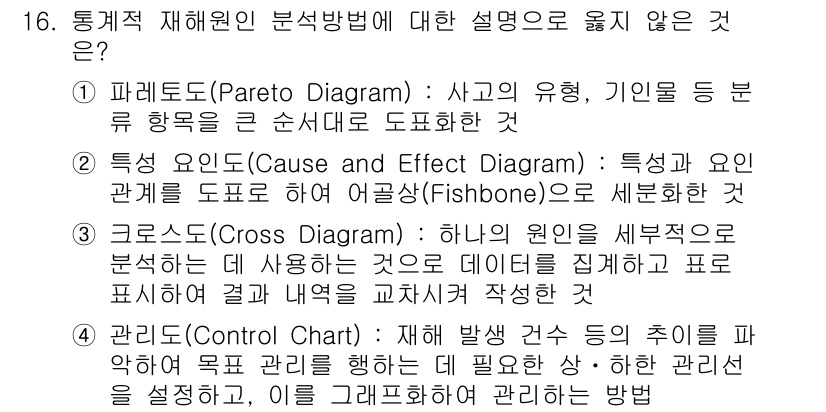 9급_국가직_공무원_안전관리론 2016년 16번 - 4번 "관리도(Control Chart)"는 통계적 재해원인 분석 방법이... 에 관한 핵심 기출문제