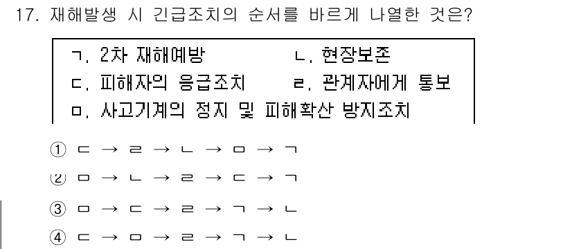 9급_국가직_공무원_안전관리론 2016년 17번 - 정답 5번은 재해 발생 시 긴급조치의 적절한 순서를 제시합니다. 1차 재... 에 관한 핵심 기출문제