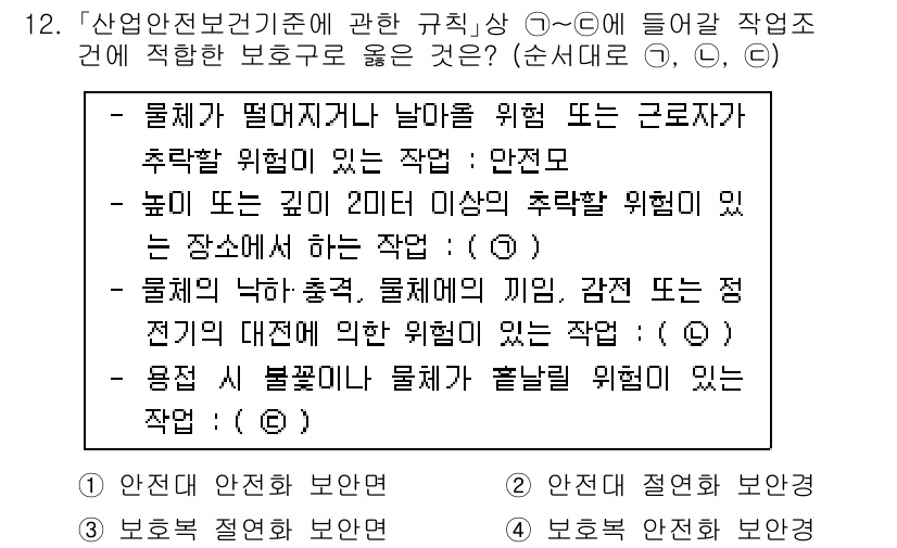 9급_국가직_공무원_안전관리론 2017년 12번 - 정답 5번은 작업자가 추락할 위험이 있는 장소에서 작업 시 적용되는 보안... 에 관한 핵심 기출문제
