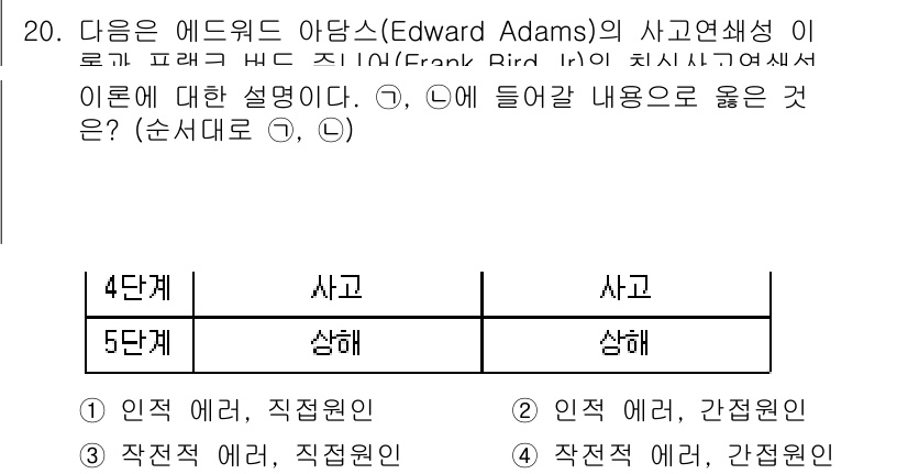9급_국가직_공무원_안전관리론 2017년 21번 - 해당 자격증의 핵심 개념을 묻는 객관식 문제