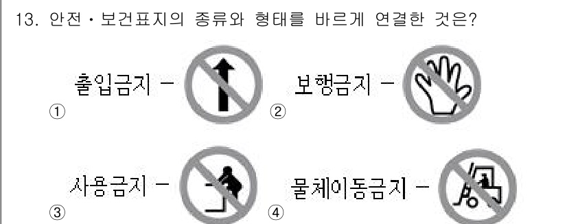 9급_국가직_공무원_안전관리론 2019년 13번 - 안전·보건 표지는 특정 행동을 금지하거나 주의할 필요가 있음을 알리는 기... 에 관한 핵심 기출문제