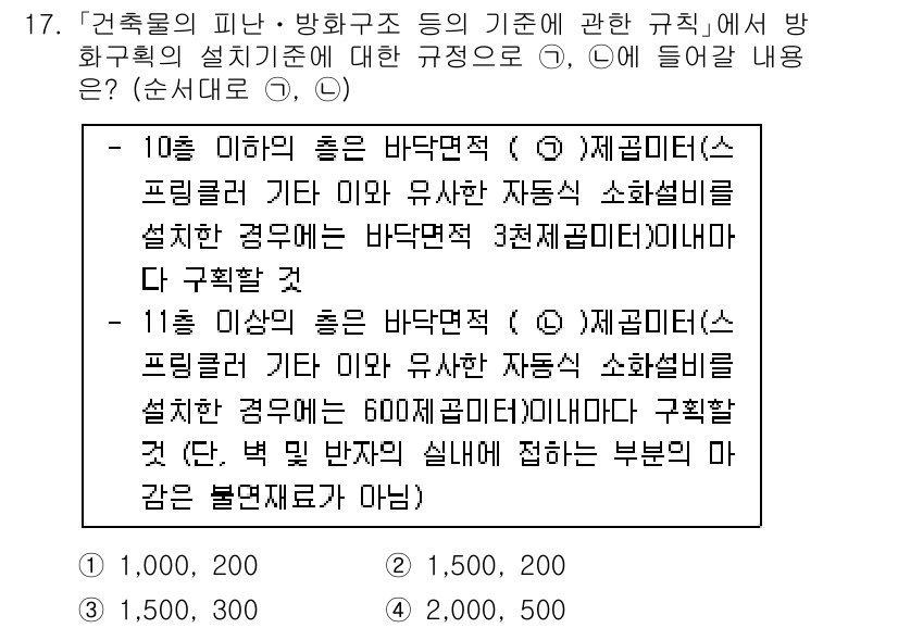 9급_국가직_공무원_안전관리론 2019년 17번 - 10층 이하의 건축물에 대한 규정은 방화구획 설정이 필요하며, 11층 이... 에 관한 핵심 기출문제