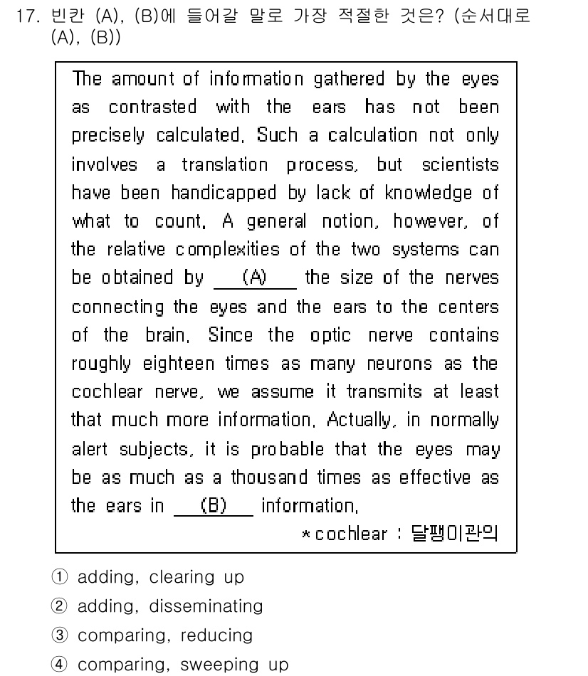 9급_국가직_공무원_영어 2017년 17번 - 정답 4번은 서로 다른 정보 처리 방식에 대한 내용으로, 눈과 귀의 정보... 에 관한 핵심 기출문제
