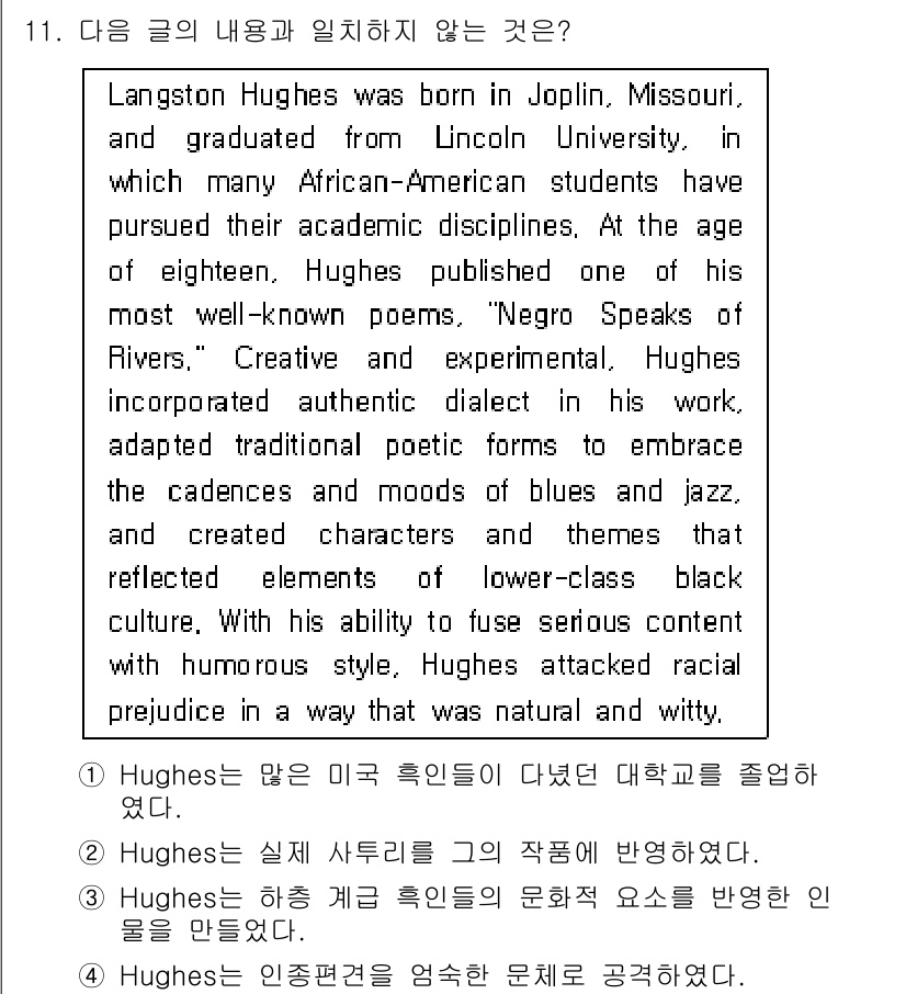 9급_국가직_공무원_영어 2019년 11번 - . 

정확한 옵션 내용은 없지만, 3번은 Hughes의 문학적 접근 방... 에 관한 핵심 기출문제