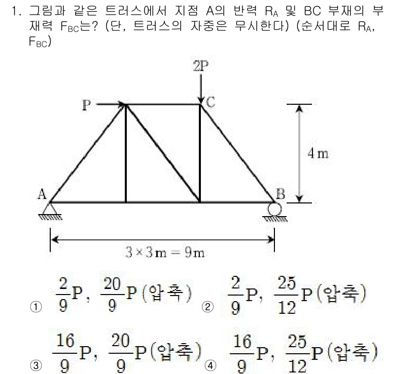 9급_국가직_공무원_응용역학개론 2015년 1번 - 이 문제에서 지점 A의 반력 \( R_A \)와 부재 BC의 내부 힘 \... 에 관한 핵심 기출문제