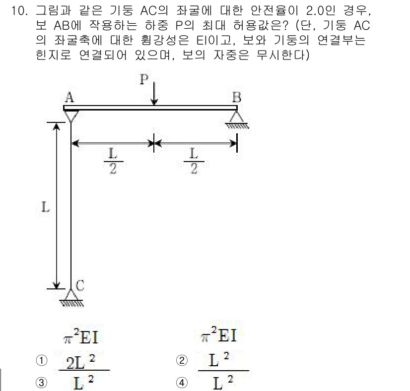 9급_국가직_공무원_응용역학개론 2015년 10번 - 주어진 문제에서 기둥 AC의 최대 허용하중은 기둥의 휨 강성과 고정 조건... 에 관한 핵심 기출문제