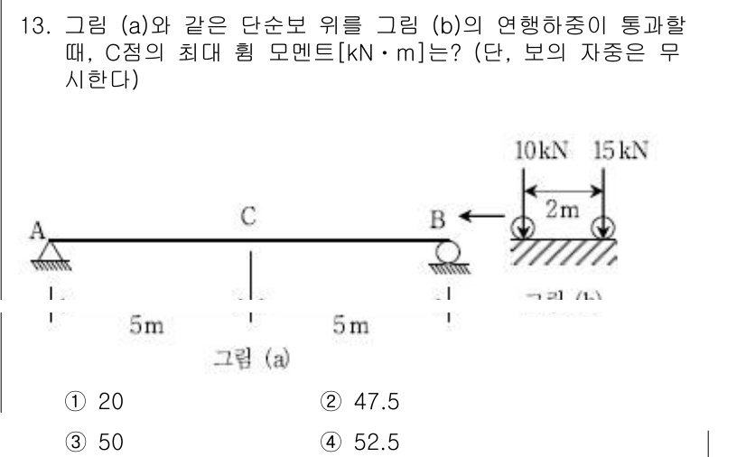 9급_국가직_공무원_응용역학개론 2015년 13번 - C점의 최대 힘 모멘트는 B점에서의 모멘트를 이용해 계산할 수 있다. B... 에 관한 핵심 기출문제