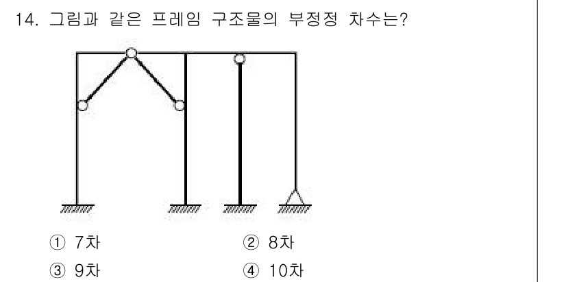 9급_국가직_공무원_응용역학개론 2015년 14번 - 부정적 차수는 구조물에 필요한 독립적인 조건을 의미하며, 주어진 그림에서... 에 관한 핵심 기출문제