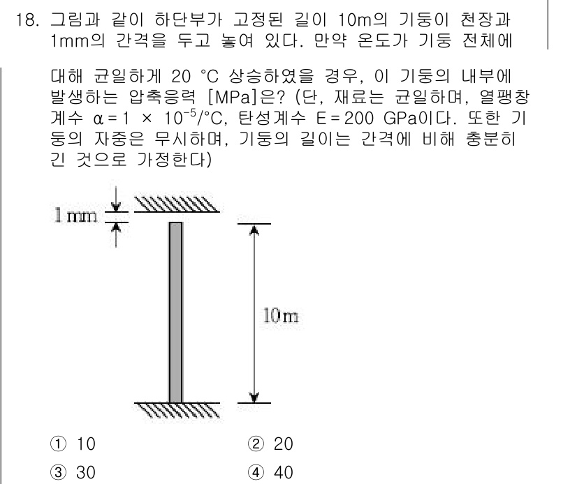 9급_국가직_공무원_응용역학개론 2015년 18번 - 주어진 온도에서 기둥의 부피 및 변형 원리에 따라 압력의 변화를 계산하면... 에 관한 핵심 기출문제