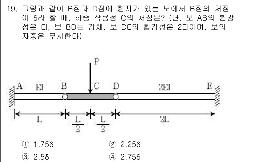 9급_국가직_공무원_응용역학개론 2015년 19번 - 문제에서 B점의 위치에서의 하중을 고려할 때, 보의 각 지점에서의 힘과 ... 에 관한 핵심 기출문제