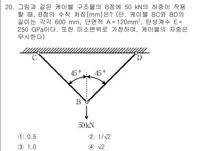 9급_국가직_공무원_응용역학개론 2015년 20번 - 주어진 정보를 바탕으로 케이블의 인장력을 분석할 때, 각 B점에서 작용하... 에 관한 핵심 기출문제