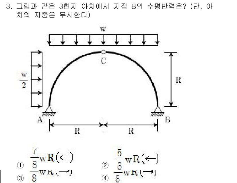 9급_국가직_공무원_응용역학개론 2015년 3번 - 주어진 문제에서 지점 B의 수평반력은 아치의 형태와 하중 W에 따라 결정... 에 관한 핵심 기출문제