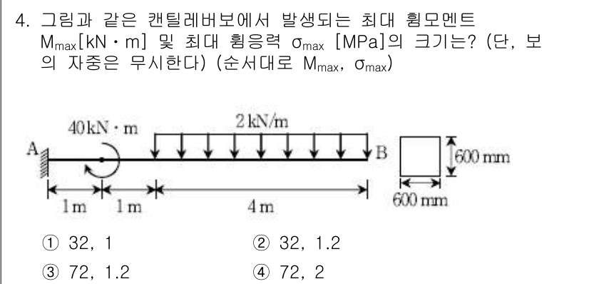 9급_국가직_공무원_응용역학개론 2015년 4번 - 최대 홍모멘트 \( M_{\text{max}} \)는 하중 분포에 따라 ... 에 관한 핵심 기출문제