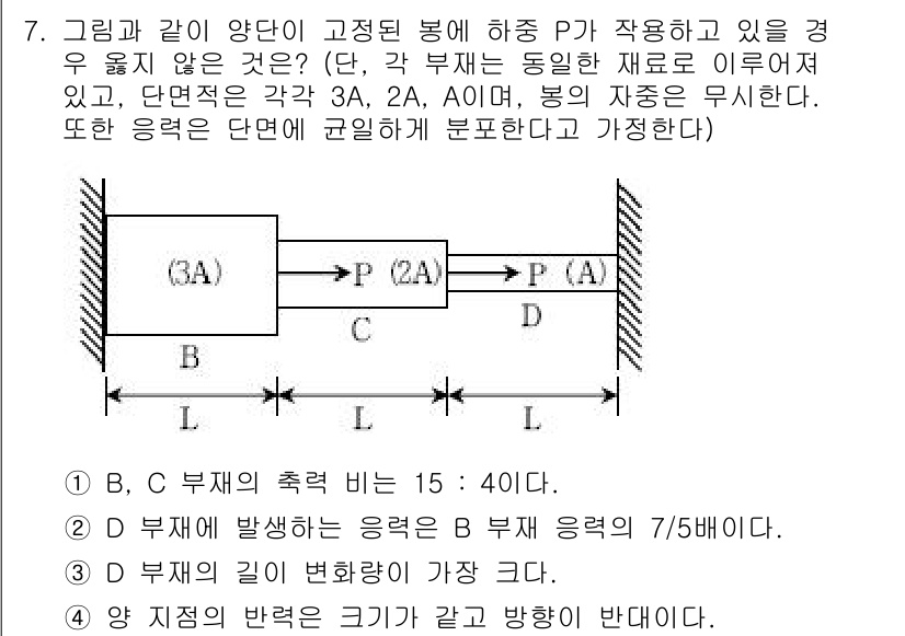 9급_국가직_공무원_응용역학개론 2015년 7번 - 문제에서 주어진 도형은 힘의 평형을 다룰 수 있는 구조입니다. B점에서 ... 에 관한 핵심 기출문제