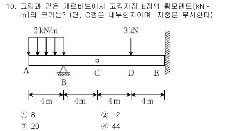 9급_국가직_공무원_응용역학개론 2016년 10번 - 해당 자격증의 핵심 개념을 묻는 객관식 문제