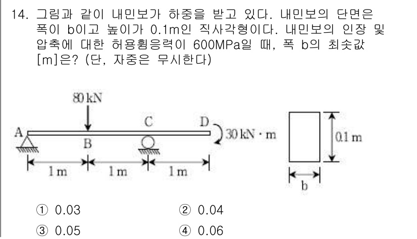 9급_국가직_공무원_응용역학개론 2016년 14번 - 내민보의 인장 응력은 σ = P/A로 계산되며, 여기서 A는 단면적이다.... 에 관한 핵심 기출문제