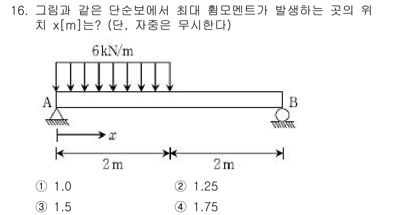 9급_국가직_공무원_응용역학개론 2016년 16번 - 해당 자격증의 핵심 개념을 묻는 객관식 문제