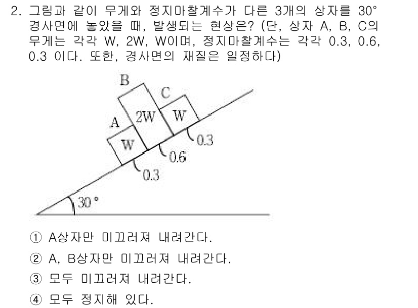 9급_국가직_공무원_응용역학개론 2016년 2번 - 주어진 문제에서 각 상자 A, B, C의 힘은 각도를 형성하여 작용합니다... 에 관한 핵심 기출문제