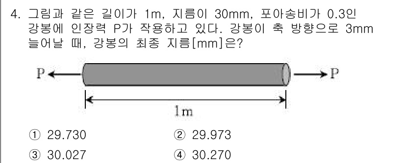 9급_국가직_공무원_응용역학개론 2016년 4번 - 강봉의 최종 지름은 변형량을 고려하여 공식을 통해 계산하게 되며, 작용하... 에 관한 핵심 기출문제